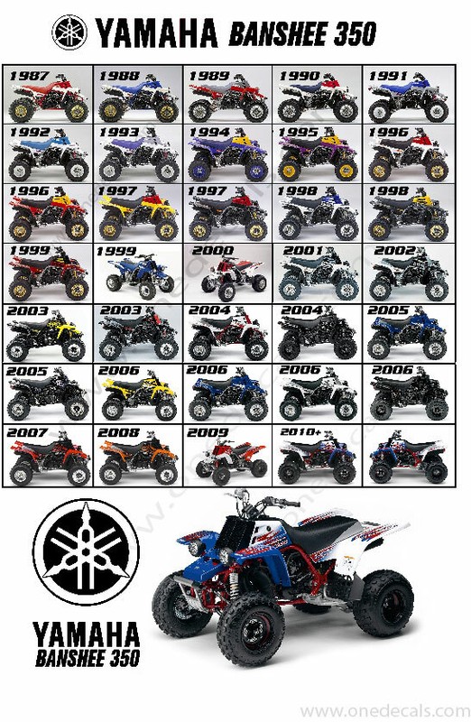 Yamaha Banshee yfz 350 Generations 60″ x 88″ Large Waterproof Banner w/Grommets