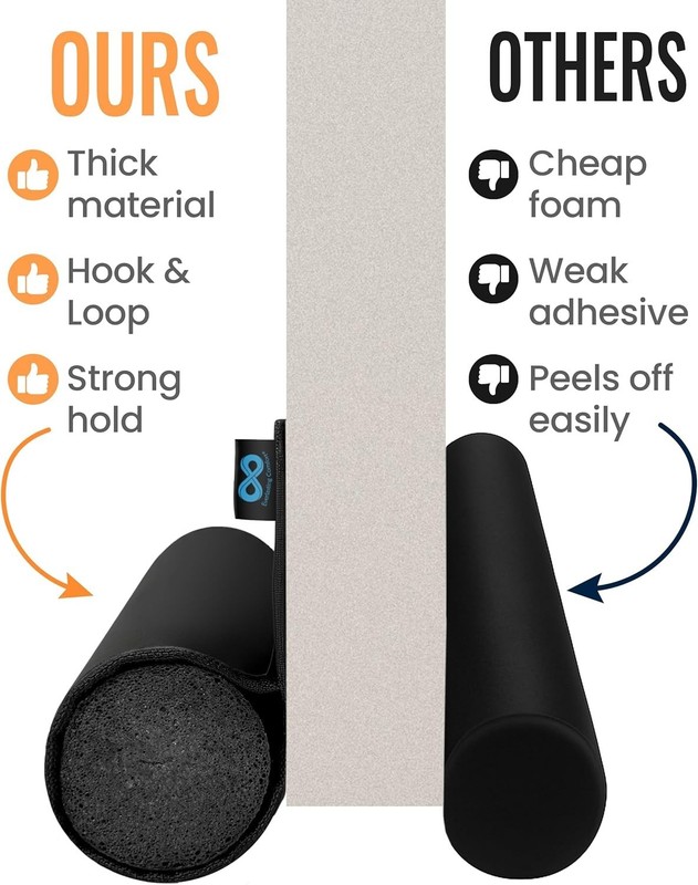 Everlasting Comfort One Sided Door Draft Stopper for Bottom of Doors – Quick Ins